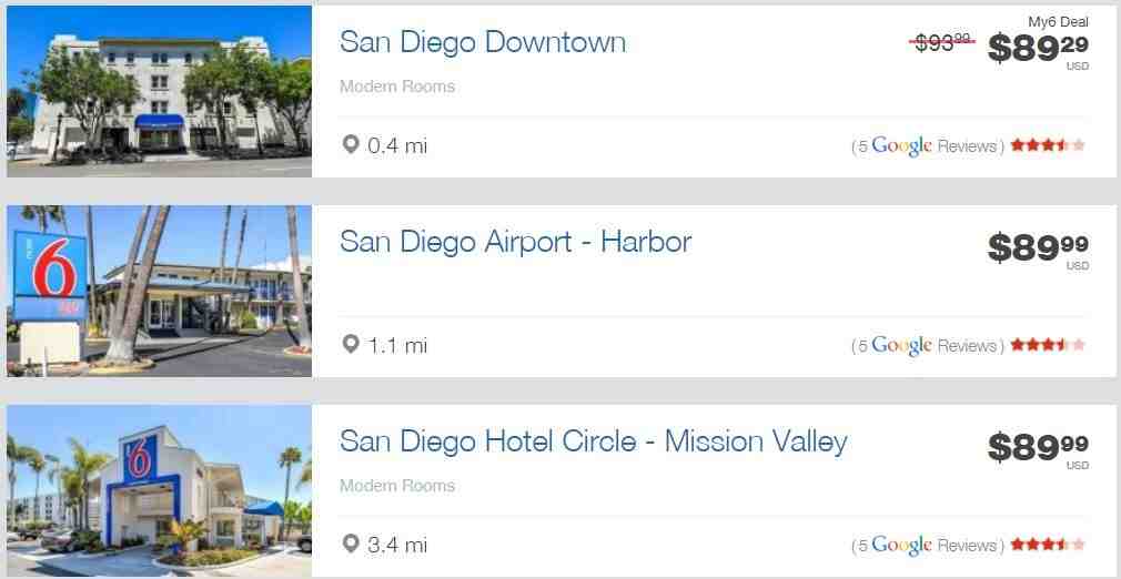 Is San Diego the most expensive city?