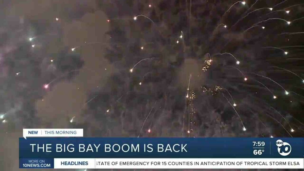 Is the Big Bay Boom happening in 2021?